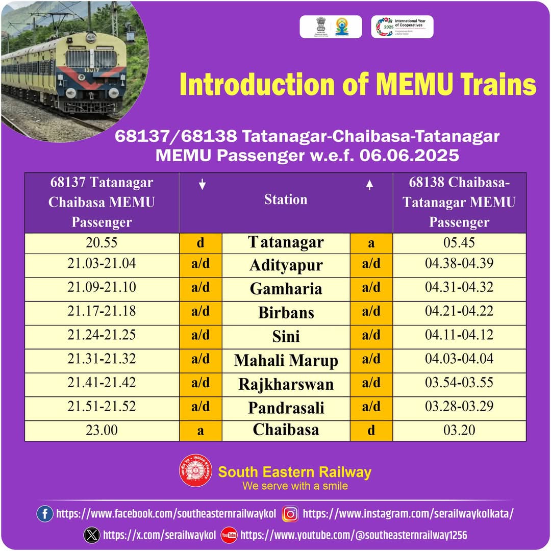 South Eastern Railways:गजब –टाटा –चाईबासा नई ट्रेन का टाईम टेबल,आइए टाटा से आदित्यपुर 8 मिनट में, जाइए आदित्यपुर से टाटा एक घंटे 6 मिनट में