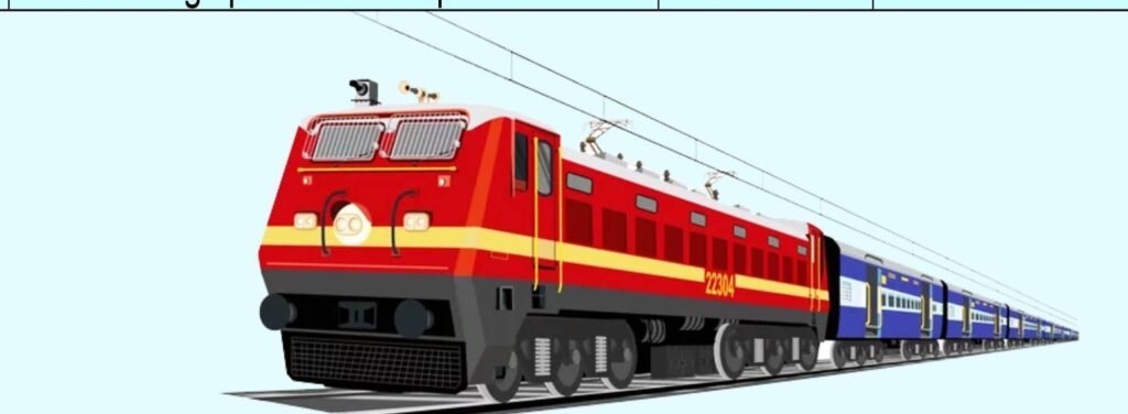 East Central Railway :त्योहारी भीड़ को देखते हुए 20 स्पेशल ट्रेनों की अवधि बढ़ी, बिहार-झारखंड से दिल्ली, चंडीगढ़, जम्मू, हरिद्वार के लिए राहत