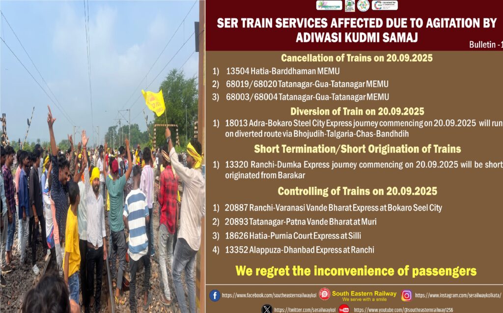 Kudmi Samaj Protest :कुड़मी समाज का रेल रोको आंदोलन, झारखंड में ठप हुआ रेल परिचालन, कई ट्रेनें रद्द और डायवर्ट