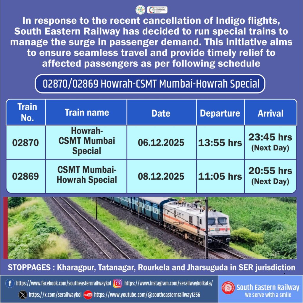 South Eastern Railway :Indigo फ्लाइट रद्द होने पर यात्रियों की मदद को रेल मंत्रालय का बड़ा कदम,हावड़ा–CSMT के बीच एक-एक फेरा चलाएगी भारतीय रेल, इन स्टेशनों में होगा ठहराव