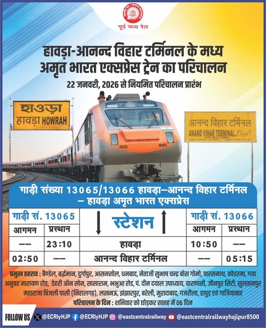 Indian Railways :हावड़ा–आनंद विहार के बीच नई अमृत भारत ट्रेन शुरू, 22 जनवरी से नियमित परिचालन