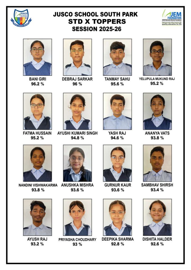 JAMSHEDPUR NEWS: जुस्को स्कूल साउथ पार्क का 10वीं में शानदार प्रदर्शन, बानी गिरी 96.2% अंकों के साथ बनीं टॉपर