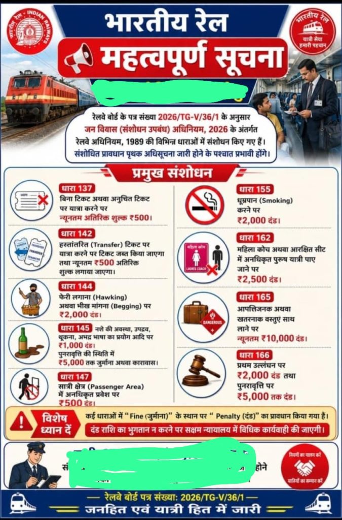 Indian Railways new rules 2026:रेलवे ने बदले नियम, ट्रेन में धूम्रपान पर ₹2000 तो महिला कोच में घुसने पर ₹2500 का जुर्माना; देखें लिस्ट