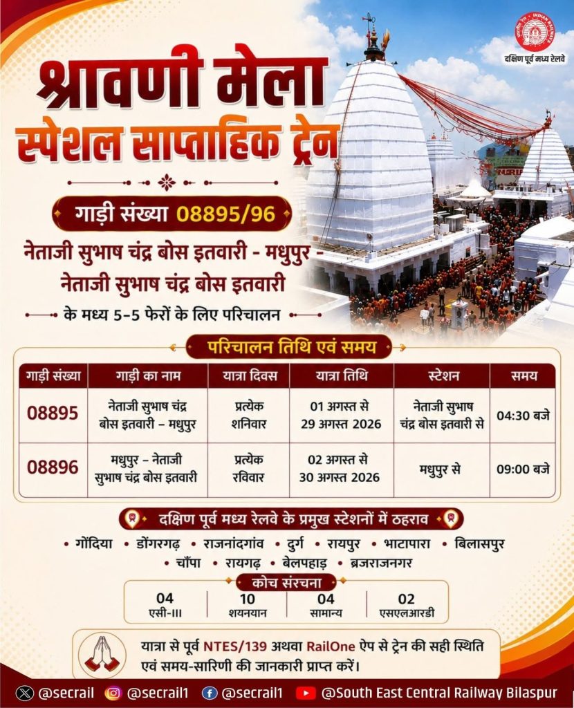 Shravani Mela Special Train: बाबाधाम जाने वाले शिवभक्तों के लिए इतवारी-मधुपुर स्पेशल ट्रेन का ऐलान, जानिए पूरा टाइम टेबल